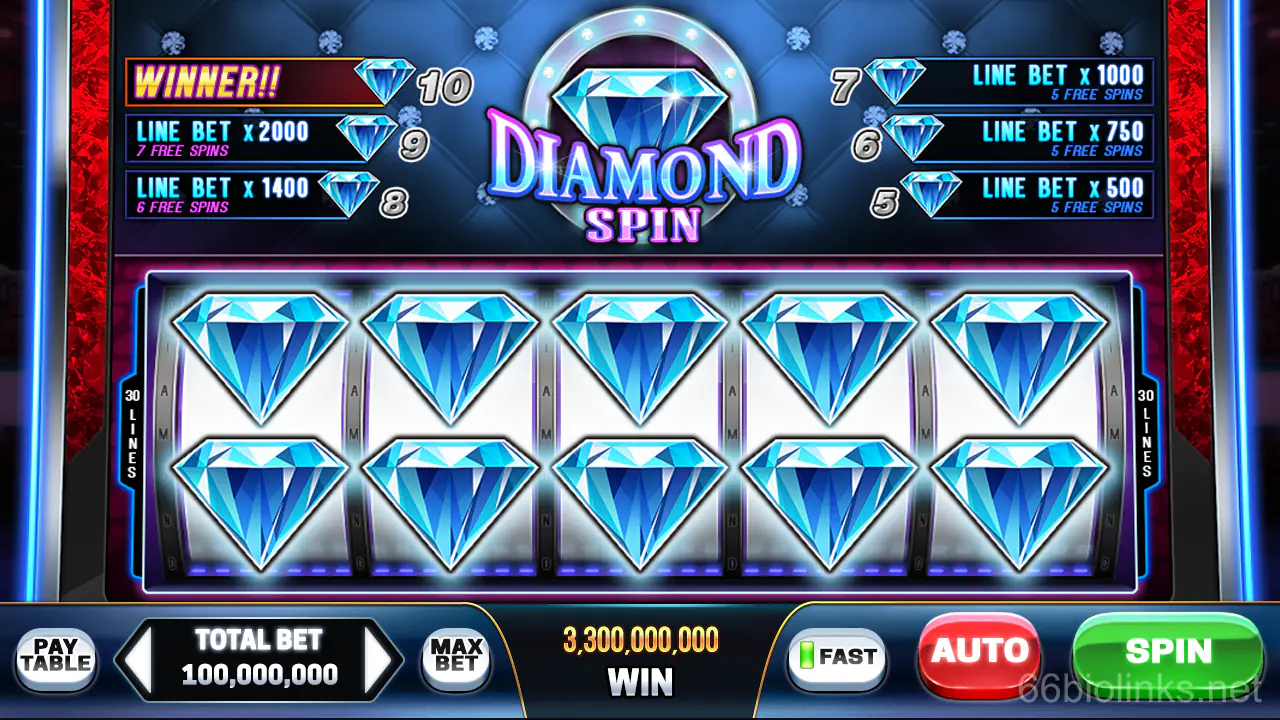 Tính năng khuyến mãi